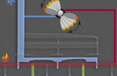 New type of thermoelectricity from superconductors