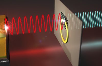 Unlocking Far-Infrared with the first compact 9 THz source
